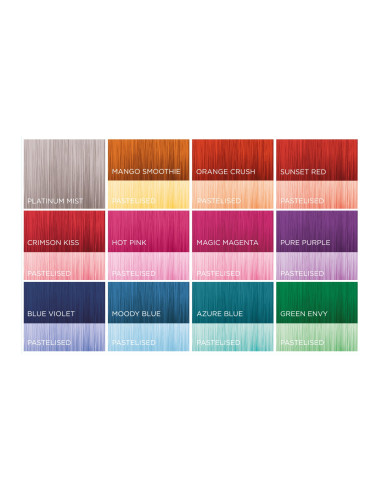 Фарба прямої дії Colour Dynamics Affinage Salon Professional